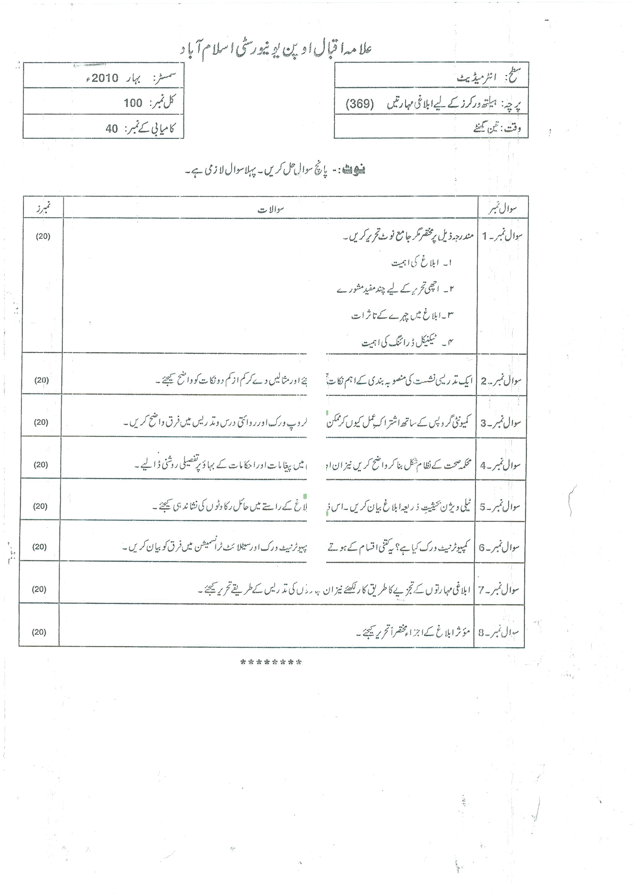 intermediate past papers 2010 intermediate past papers 2010