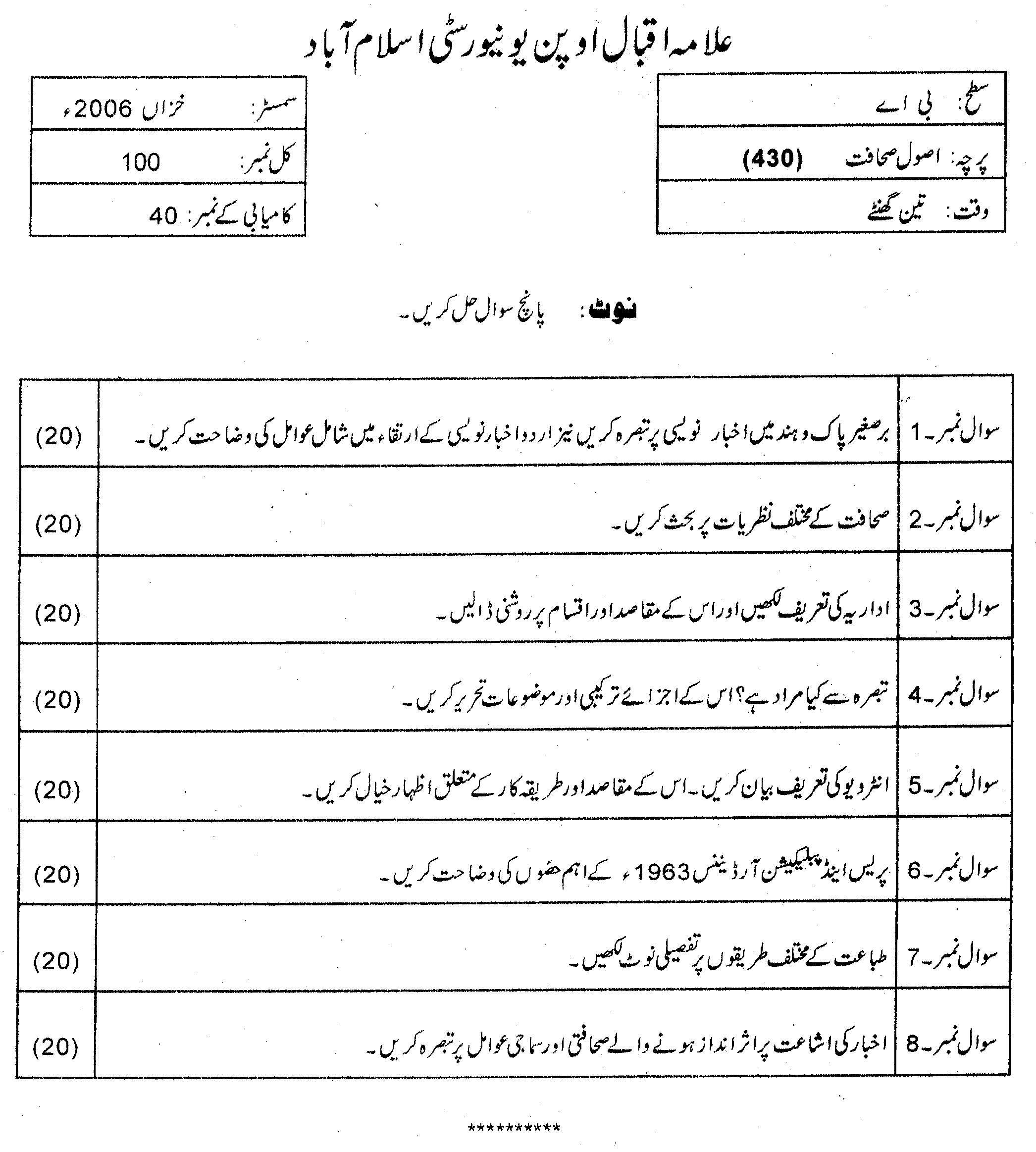 AIOU Past Papers of Ba Course code 430