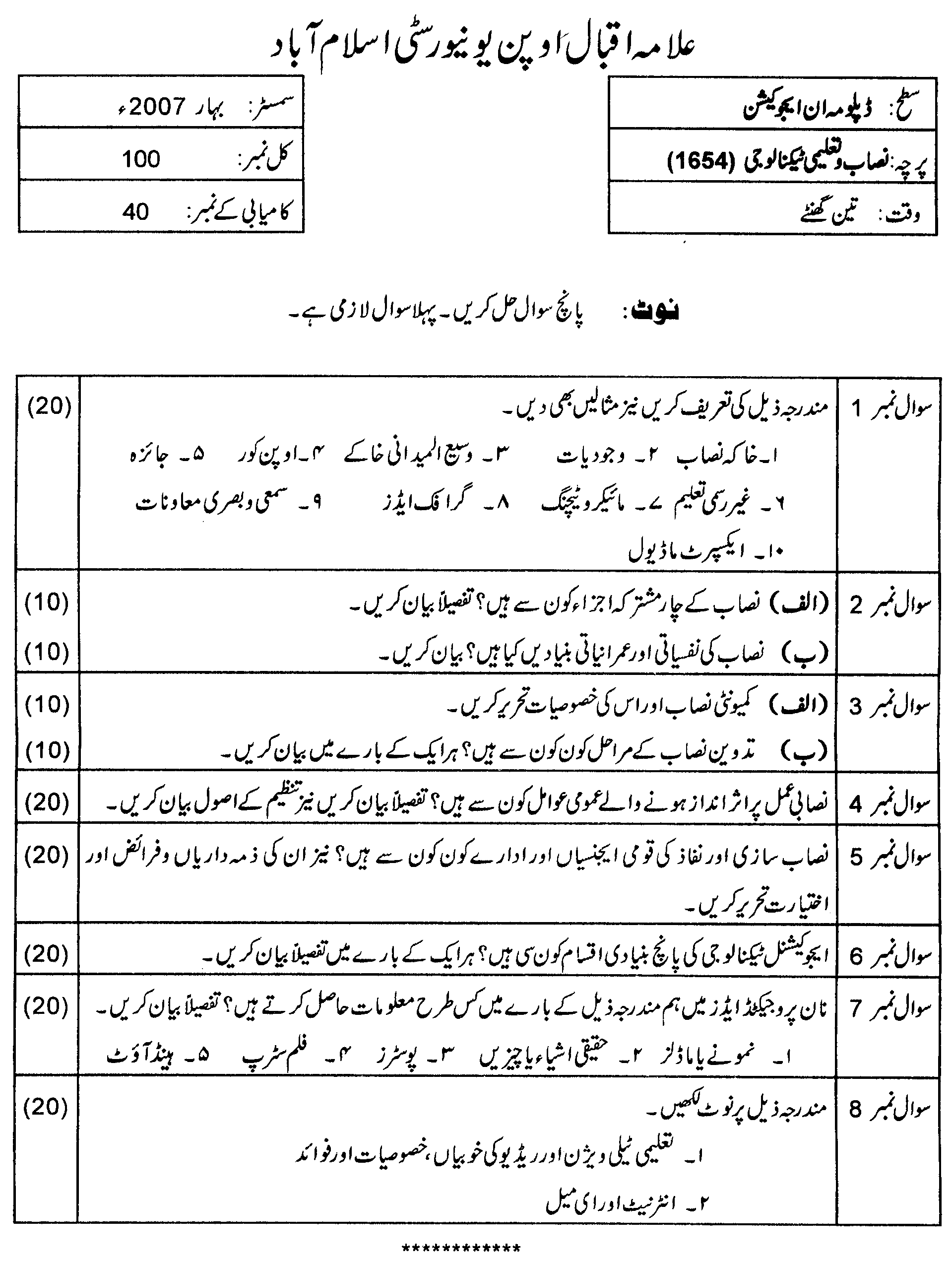 AIOU Old Papers | Inter papers | Solved past Papers of AIOU FREE, Old ...