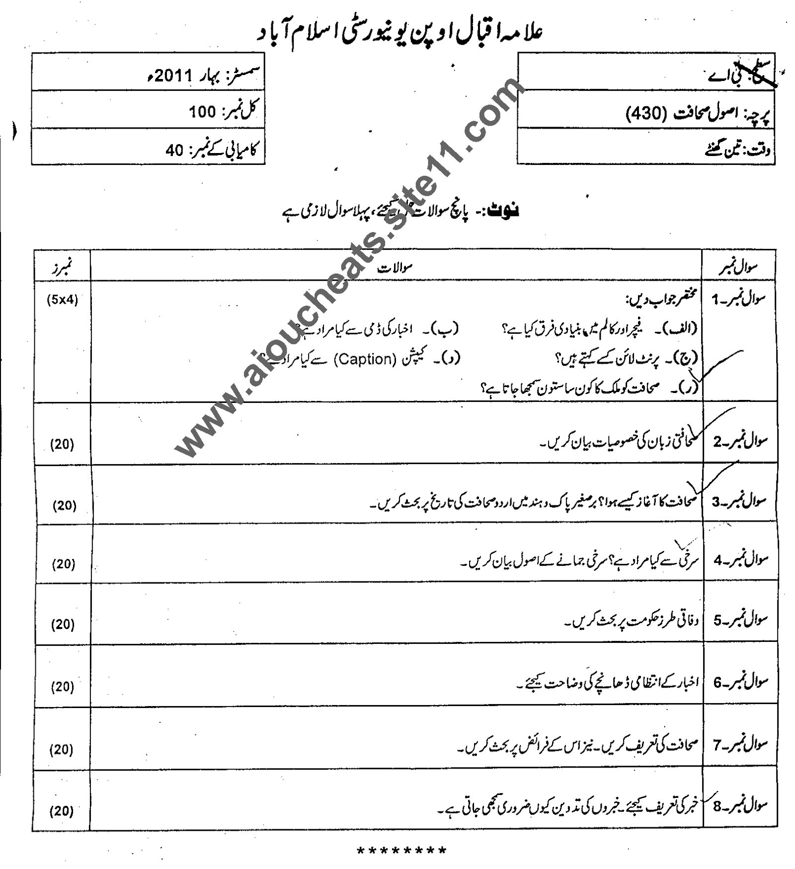 AIOU Old Papers BA course code 430 Spring