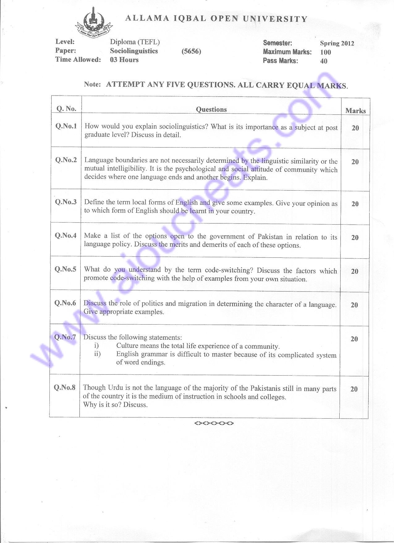 Mba term paper
