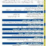 AIOU Admission Open Spring 2013