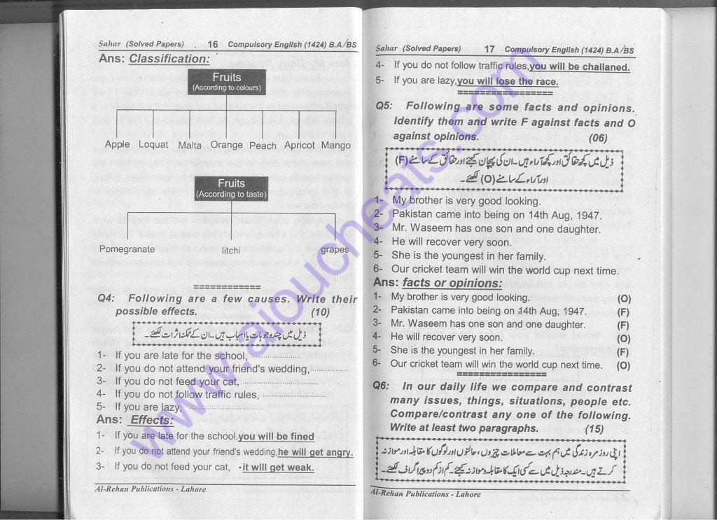 AIOU Solved Past papers of English 1424 Spring