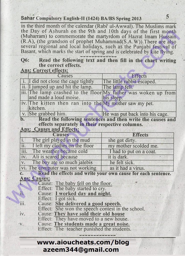 1424 Compulsory English Solved Assignment Spring 2013