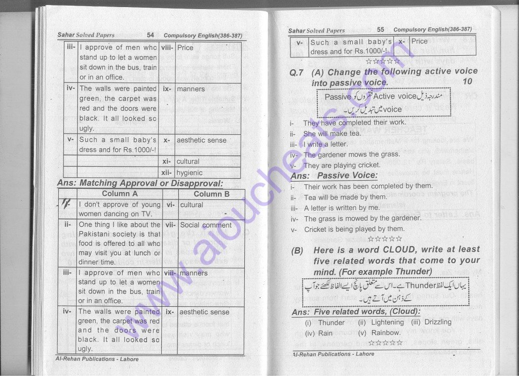 aiou solved old papers english 387