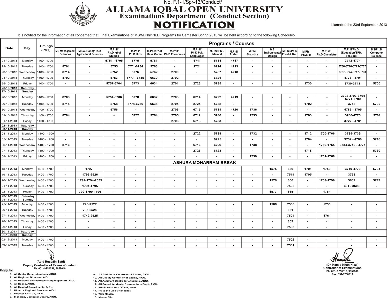 Post Graduate (MSc M Phil PhD) Final AIOU Exams Datesheet Spring 2013