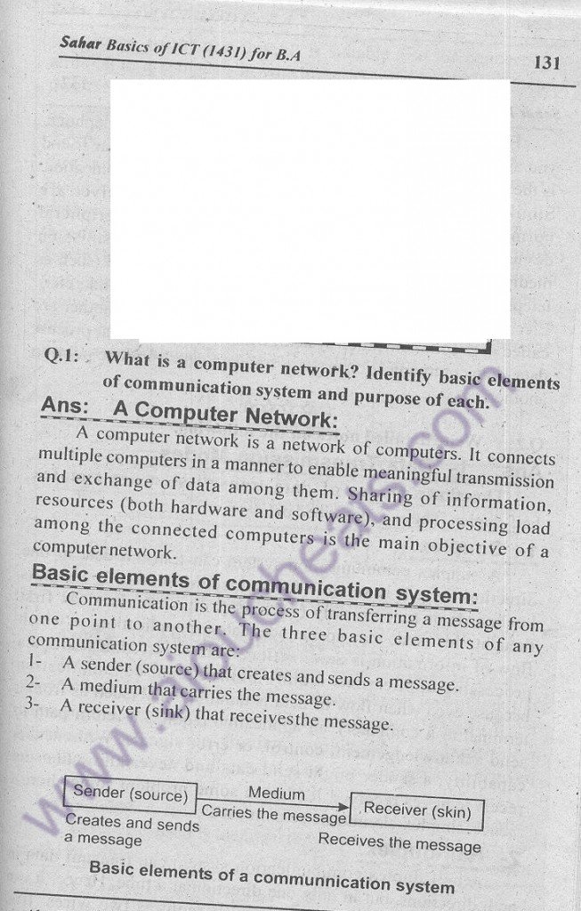 13-1431-ICT Englih BA Assignment Solution 2013