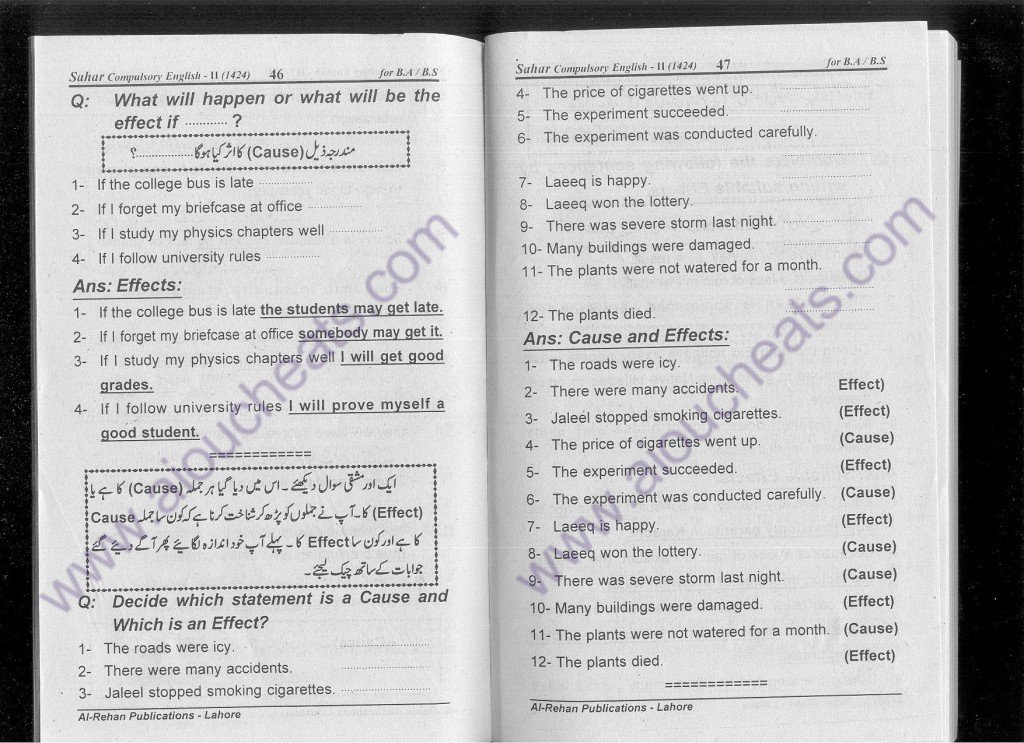 21-aiou-English-1424-solved-notes-BA-2014