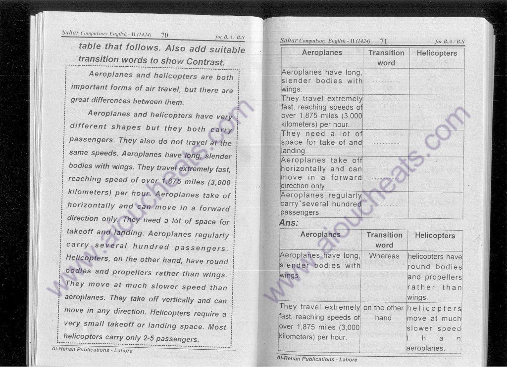 33-English-II-1424-Keybook-notes-BA-aiou