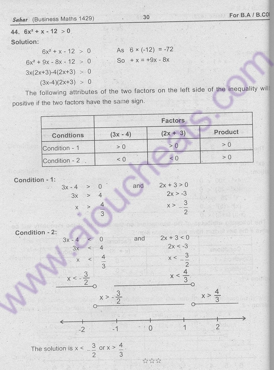 Code 1429 Business Maths for BA / B.Com New AIOU Solved Notes