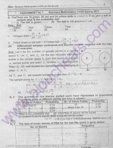 Aiou 1429 guess paper 2020 picture