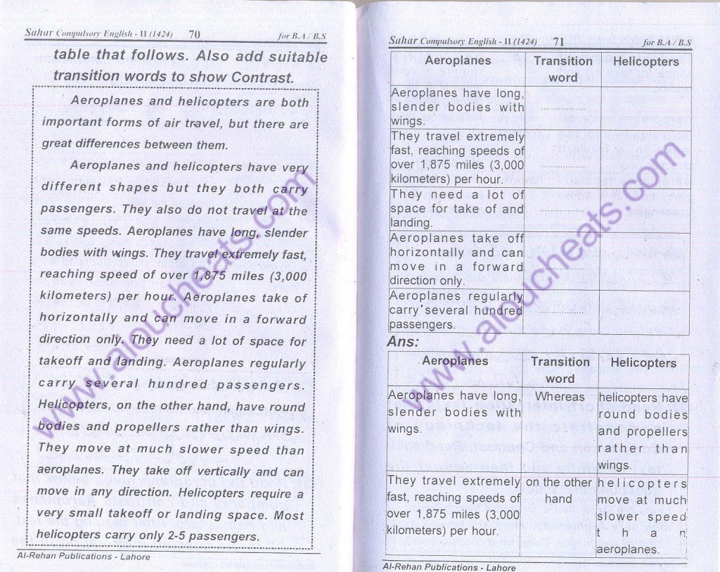 aiou-solved-assignment-1424autumn2013-13