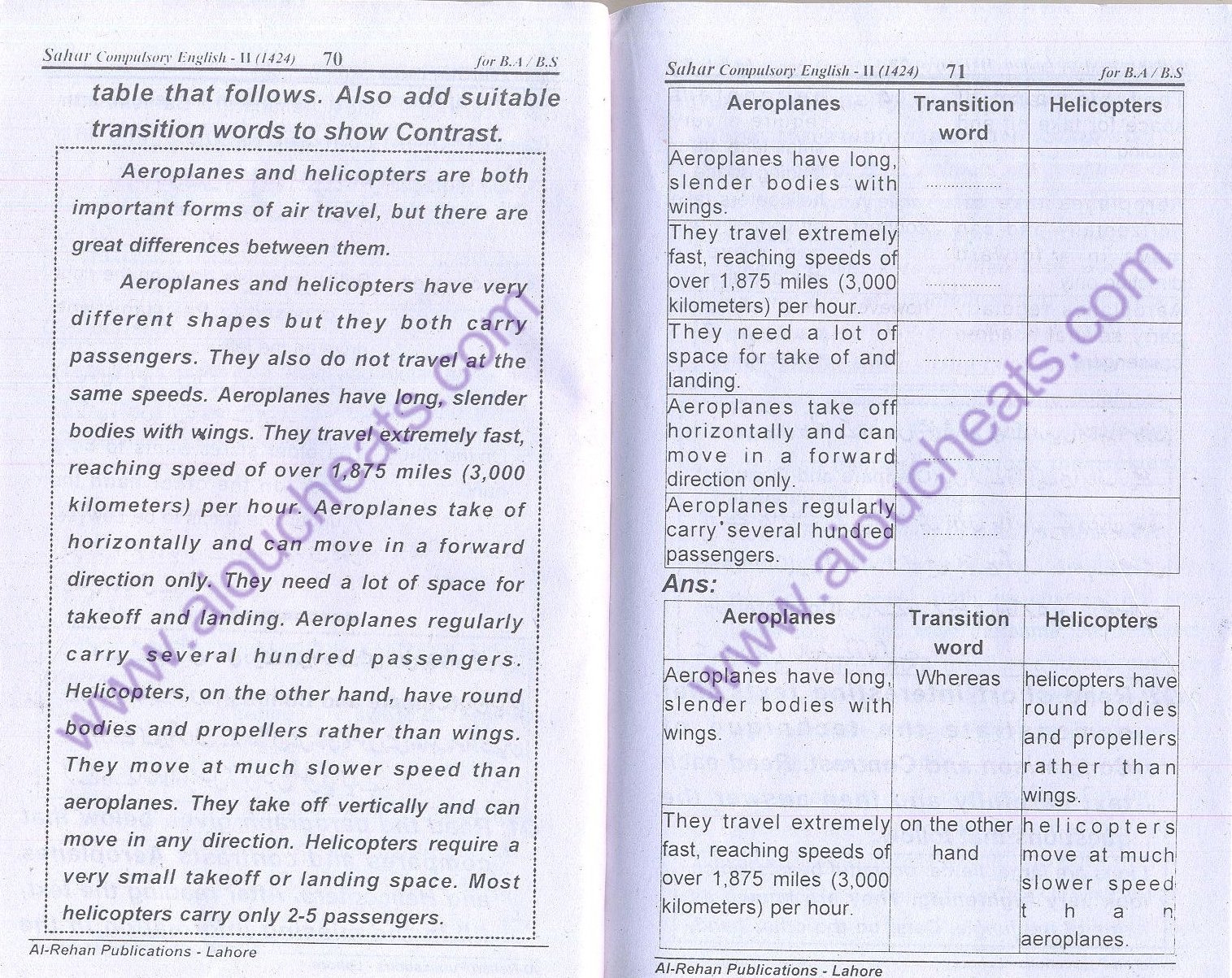 aiou english 1424 solved assignment 2