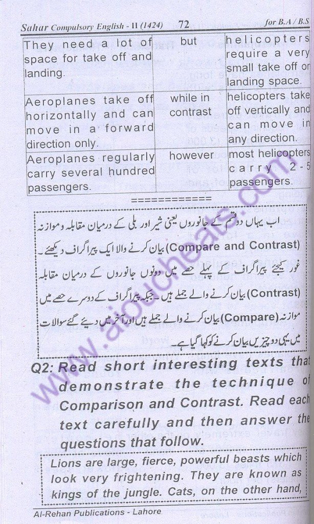 aiou ba english solved assignment