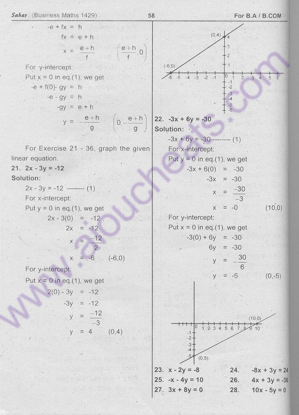 Code 1429 Business Maths for BA / B.Com New AIOU Solved Notes