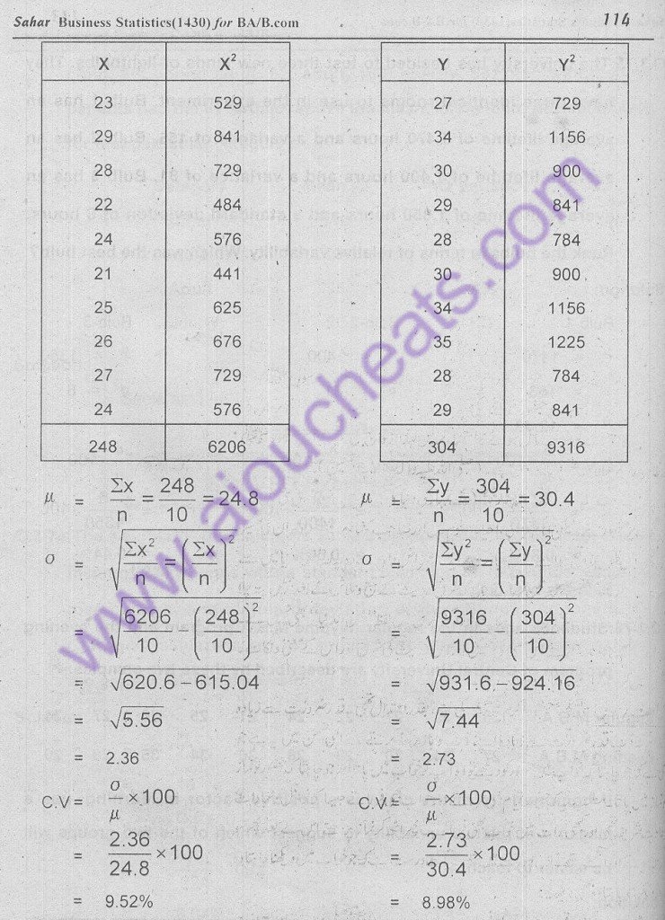 12-1430 solved assignment aiou