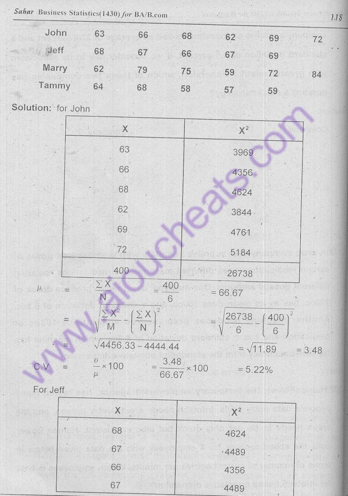 14-1430 solved assignment aiou