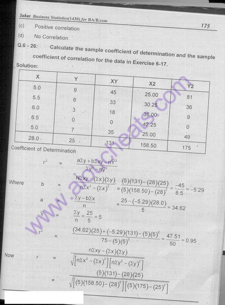 29-1430 solved assignment aiou statistics for management