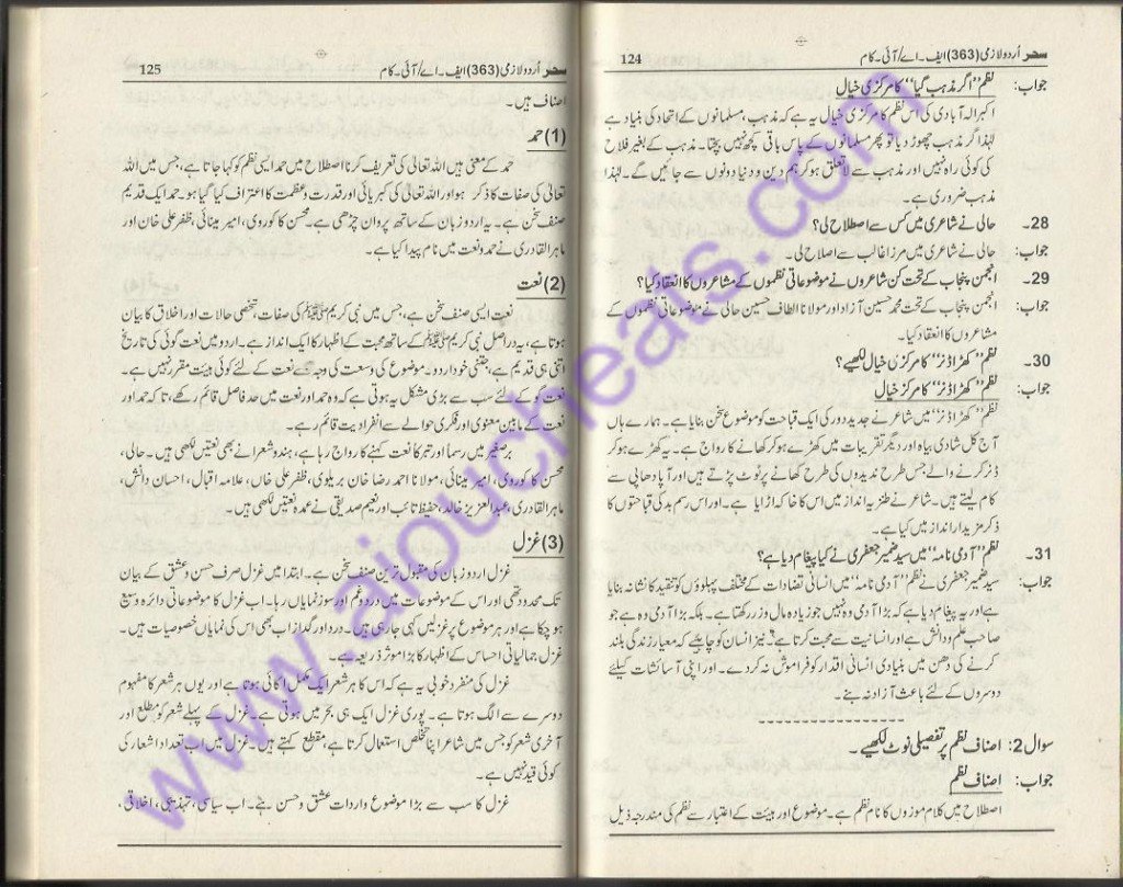 363-ans1-0001 Urdu Assignment I-com-AIOU