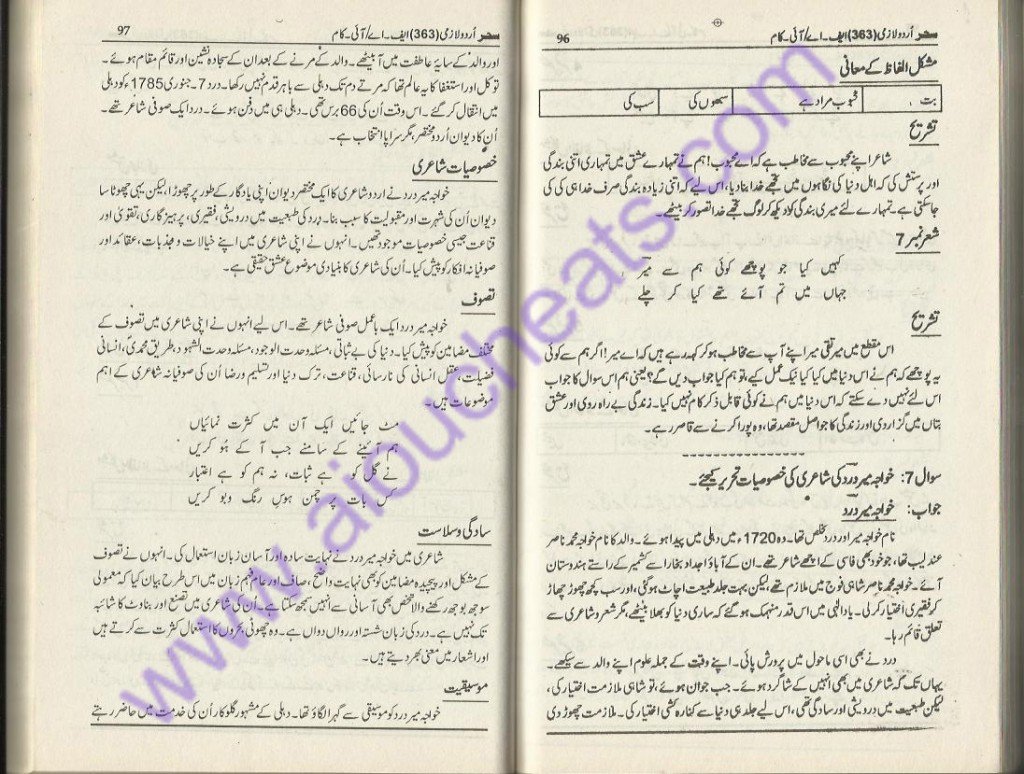 363-ans1-0004 Urdu Assignment I-com-AIOU