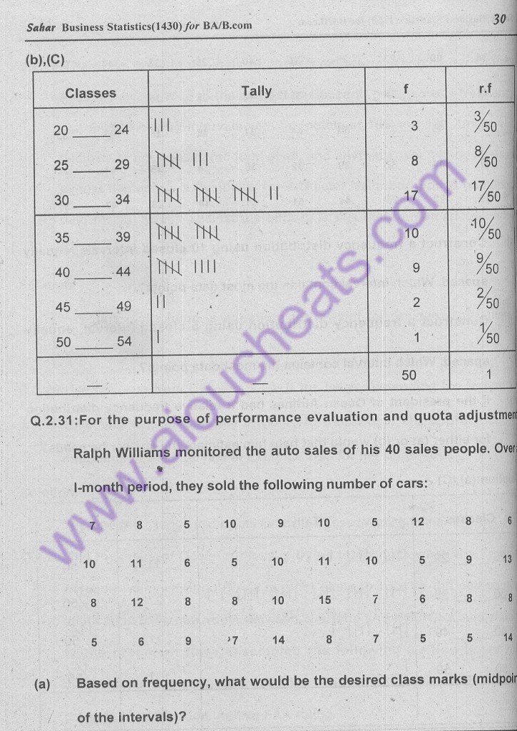 7-1430 solved assignment aiou