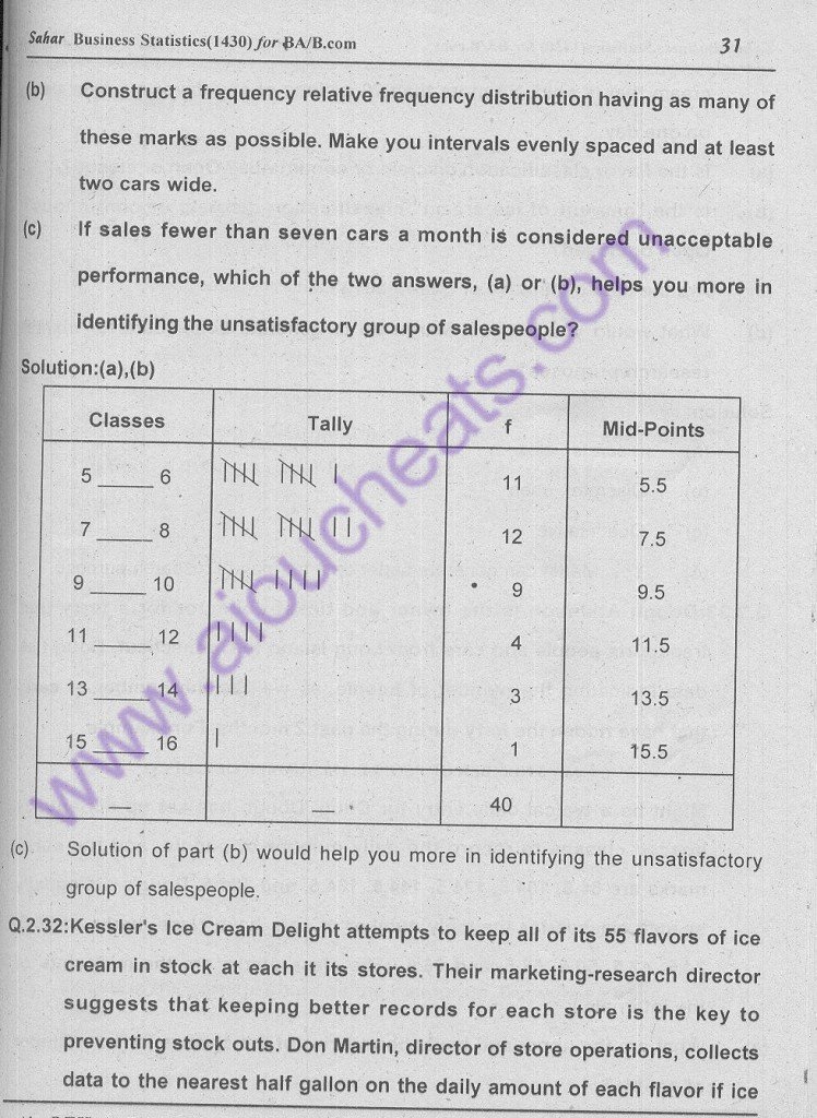 8-1430 solved assignment aiou