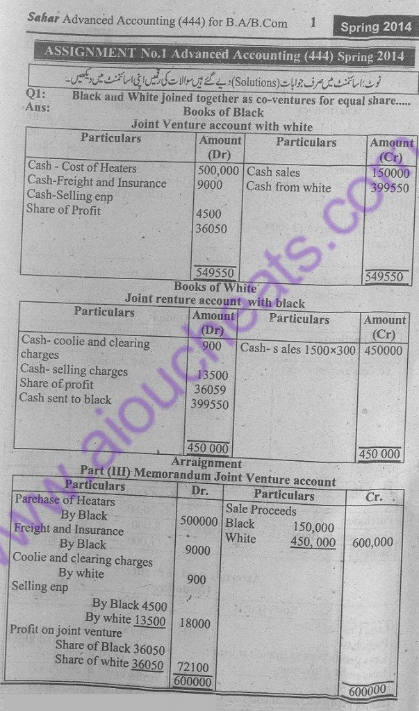 Advance Accounting Code 444 - AIOU