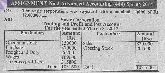 Second assignment of 444 Accounting aiou - 2014