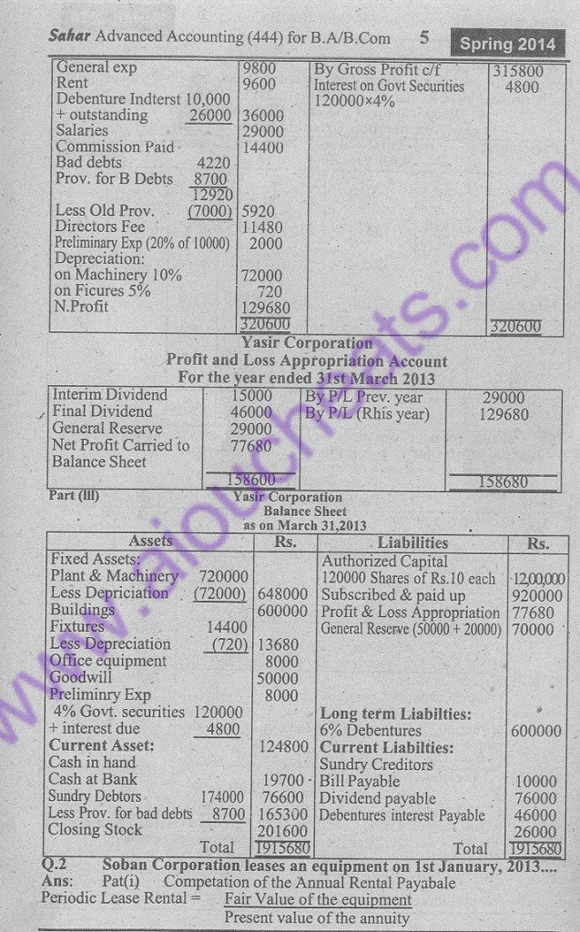 Advance accounting part 2 solved