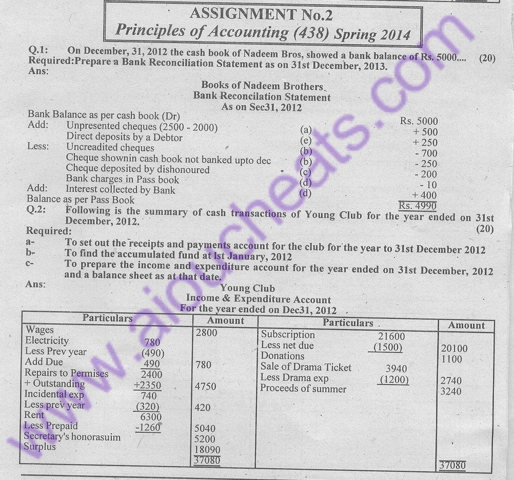 second solved assignment of principles of Accounting Spring 2014 for code 438