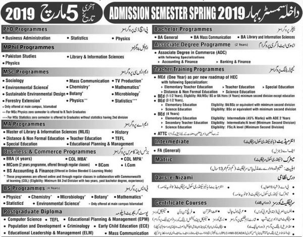 Aiou Admissions Open In Semester Spring 2019 Aiou Admissions Open In Semester Spring 2019